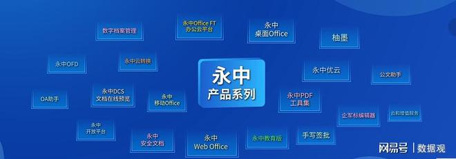 數字經濟新征程 | 永中軟件 走自主創新之路，加速構建信創生態基礎軟件服務