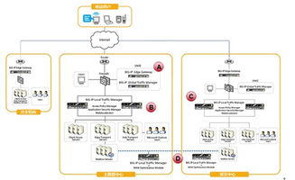 上?；ヂ?lián)網(wǎng)軟件集團 高端協(xié)同管理軟件與基礎(chǔ)服務(wù)的全面解析